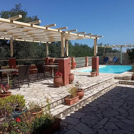 Paxos Bonzai Gaios